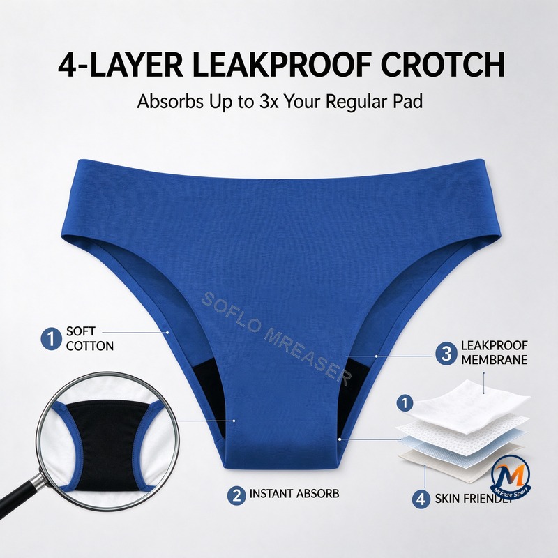 Женские непромокаемые трусы дл – обзор и цена Period Panty Absorbent