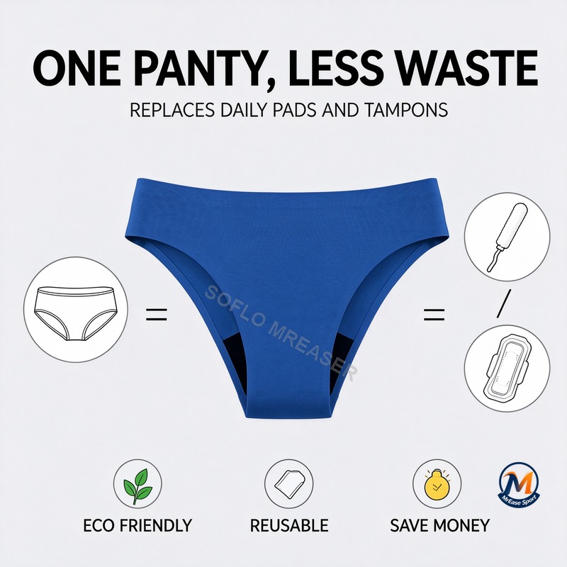 Женские непромокаемые трусы дл – обзор и цена Period Panty Absorbent